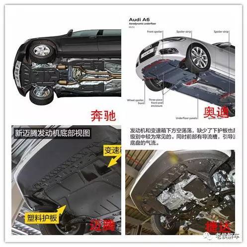 汽车发动机护板有必要装吗 护板什么材质的好